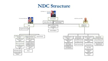 The structure